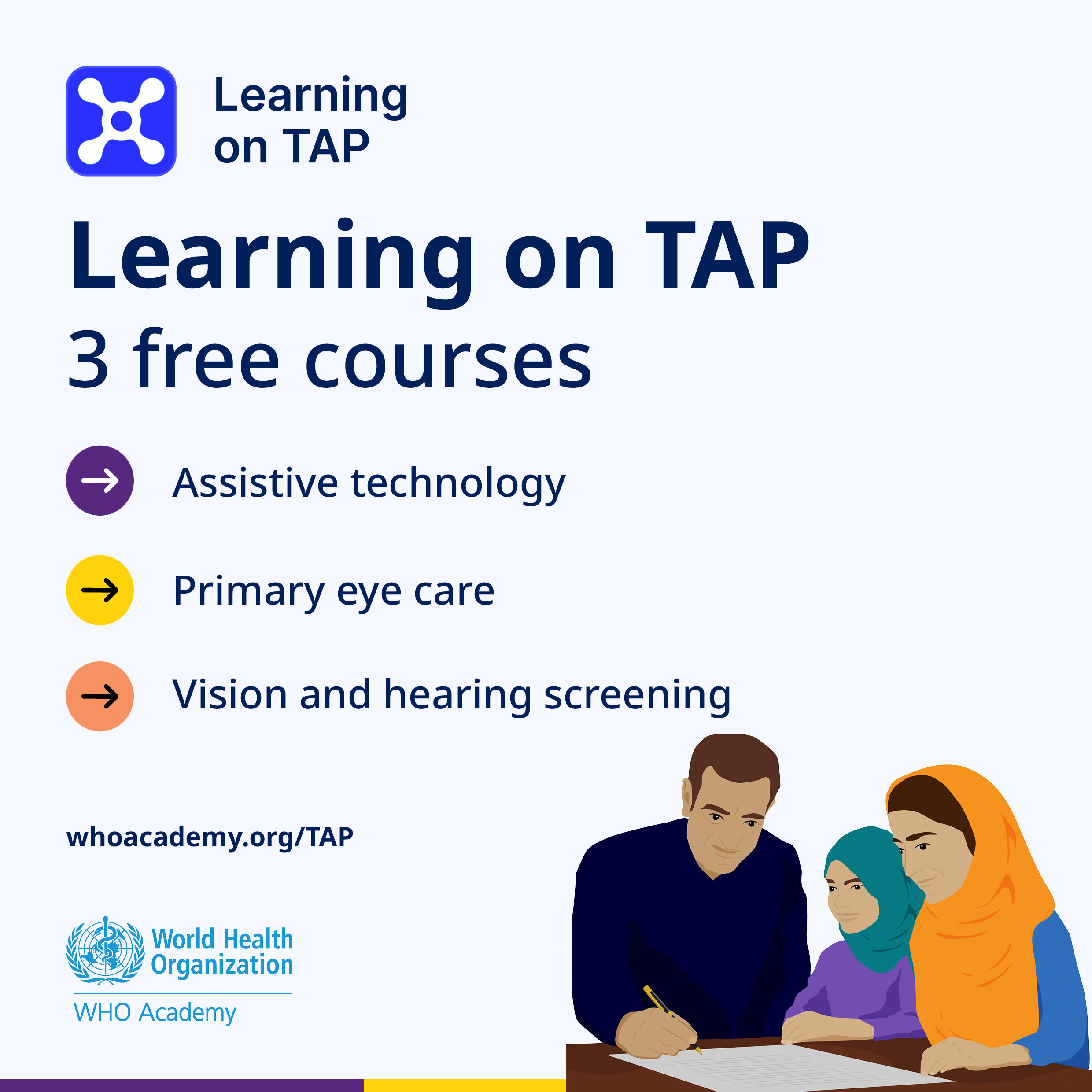 Promotional graphic for Learning on TAP, advertising three free courses: assistive technology, primary eye care, and vision and hearing screening, by WHO Academy