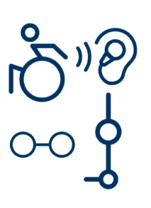 Set of assistive technology icons representing a wheelchair user, hearing aid, eyeglasses, and prosthesis.